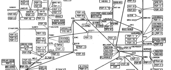 Arpanet-978x400 Arpanet-978x400-1