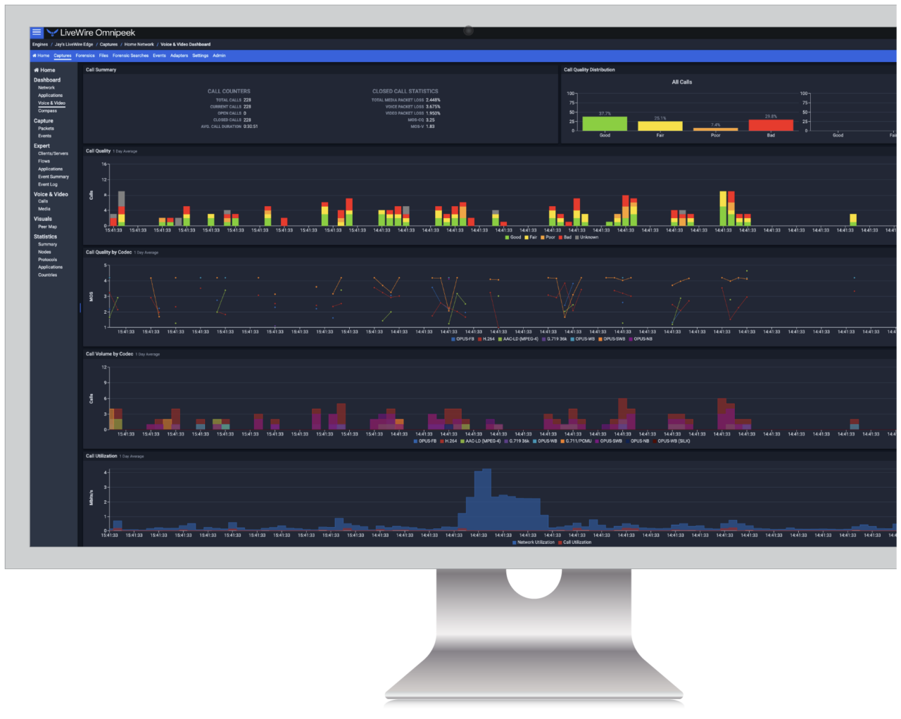 livewire screen